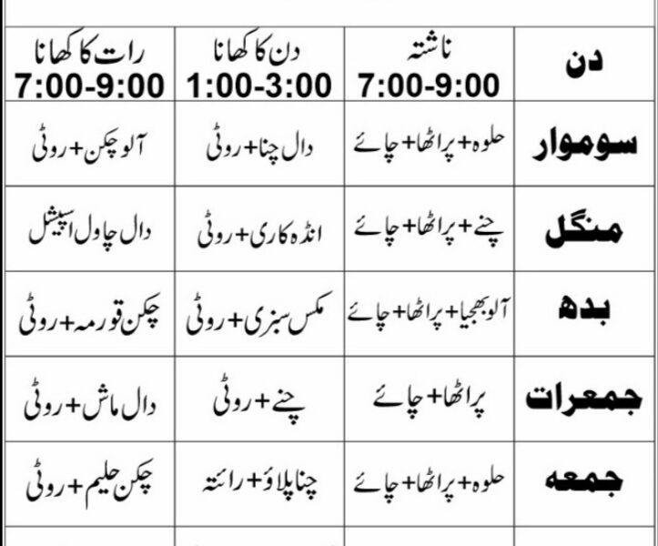 Sattelite Boys hostel Rawalpindi